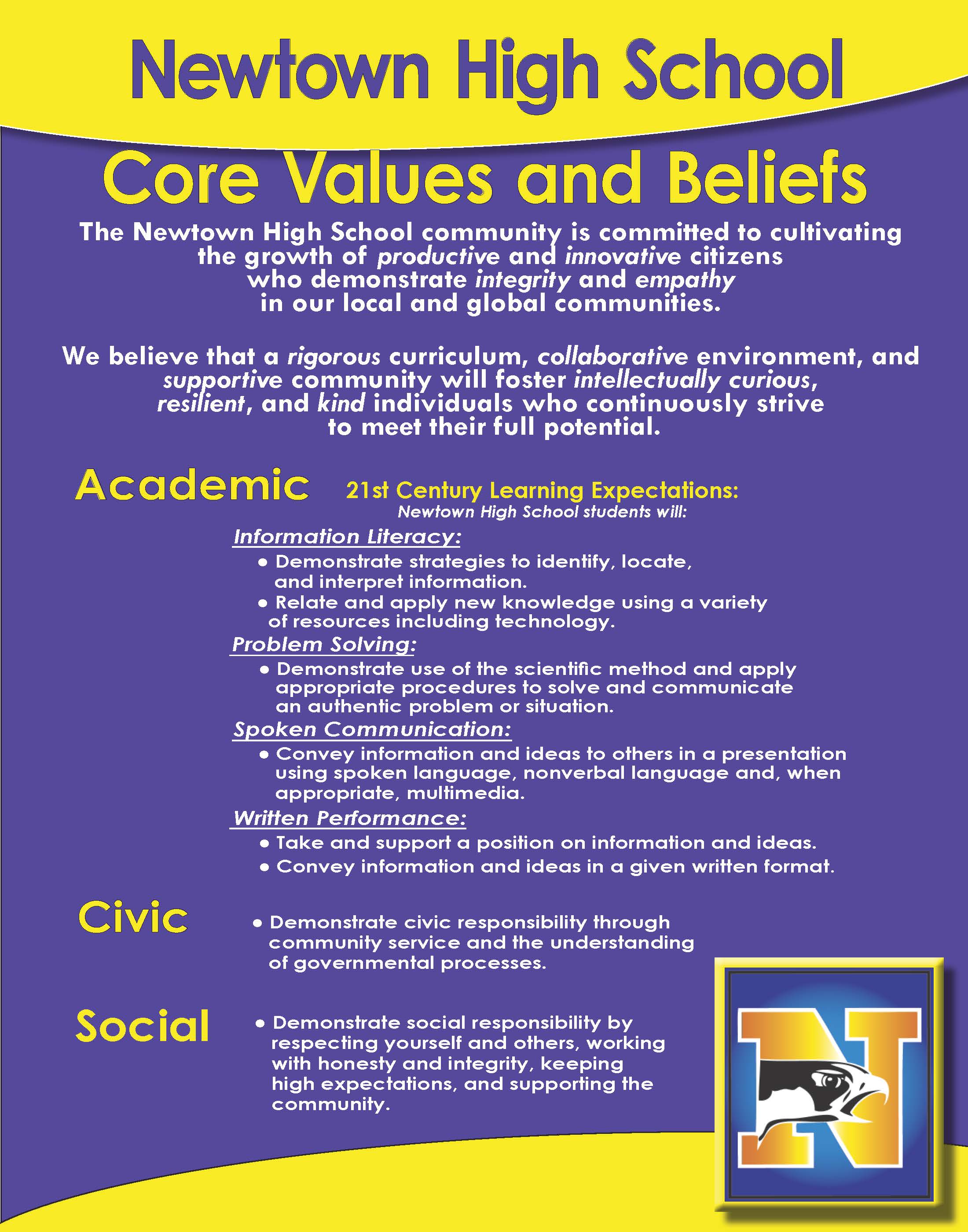 core v b poster v6 1114.jpg